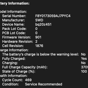 맥북프로 13인치, 32GB, 2TB, 2.3 GHz