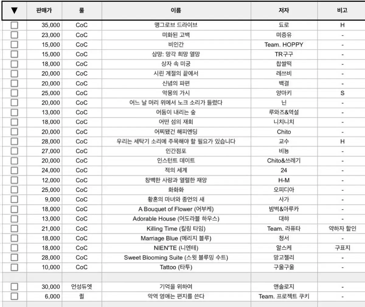 시나리오집 판매합니다