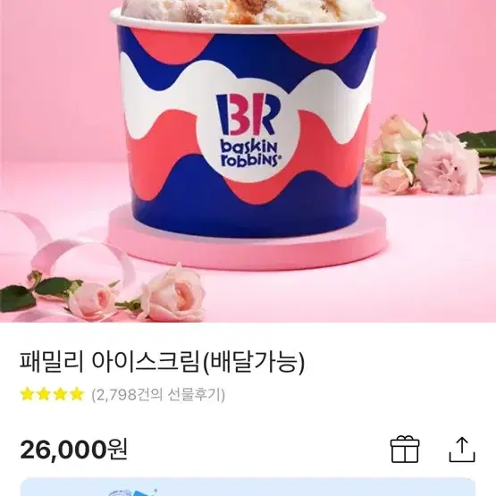 배스킨라빈스 패밀리