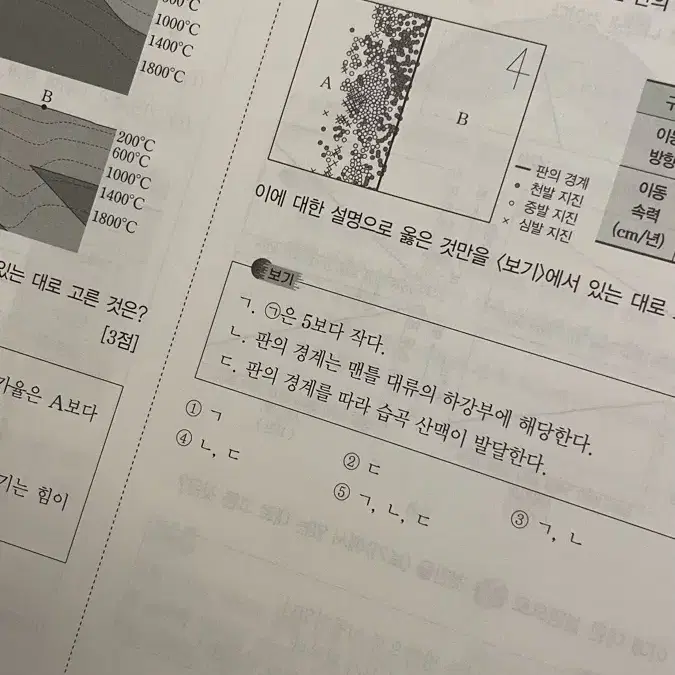 오지훈 2025학년도 기출 문제집 팝니다