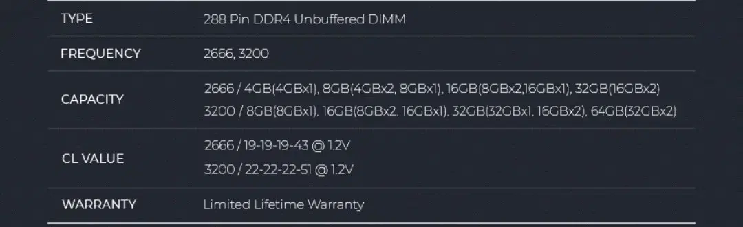 에쎈코어 Essencore DDR4 8GB 미개봉