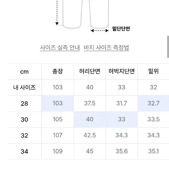 비슬로우 데님 30사이즈 팝니다