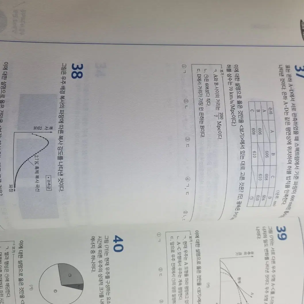 2025 엄영대 주간지 시대인재 지구과학