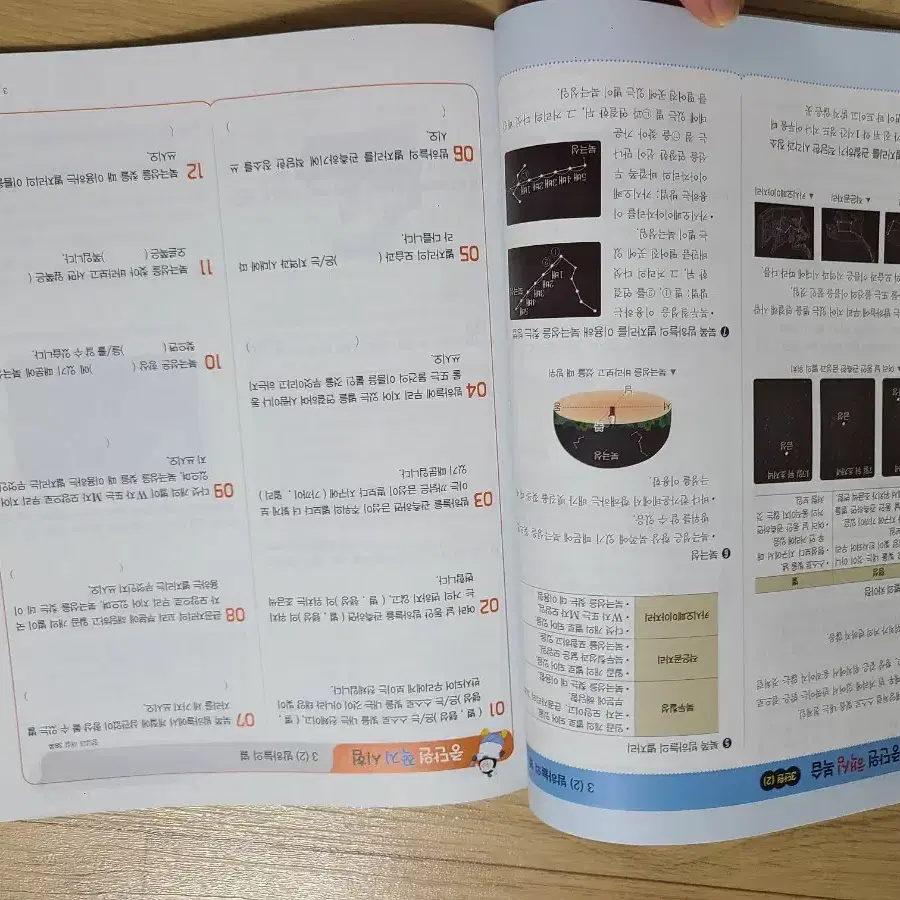 만점왕 5-1학기 국어,수학,과학,사회 세트