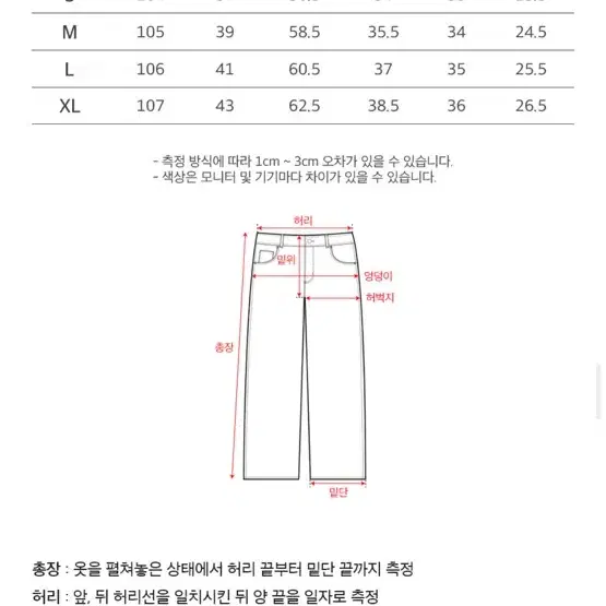 토피 헤이즈 워시드 와이드 데님 팬츠 바지 급처