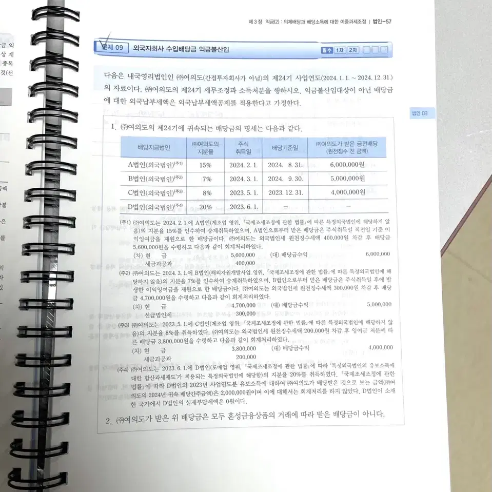 *반택포*2024세무회계연습1(2권분리):정우승회계사세무사