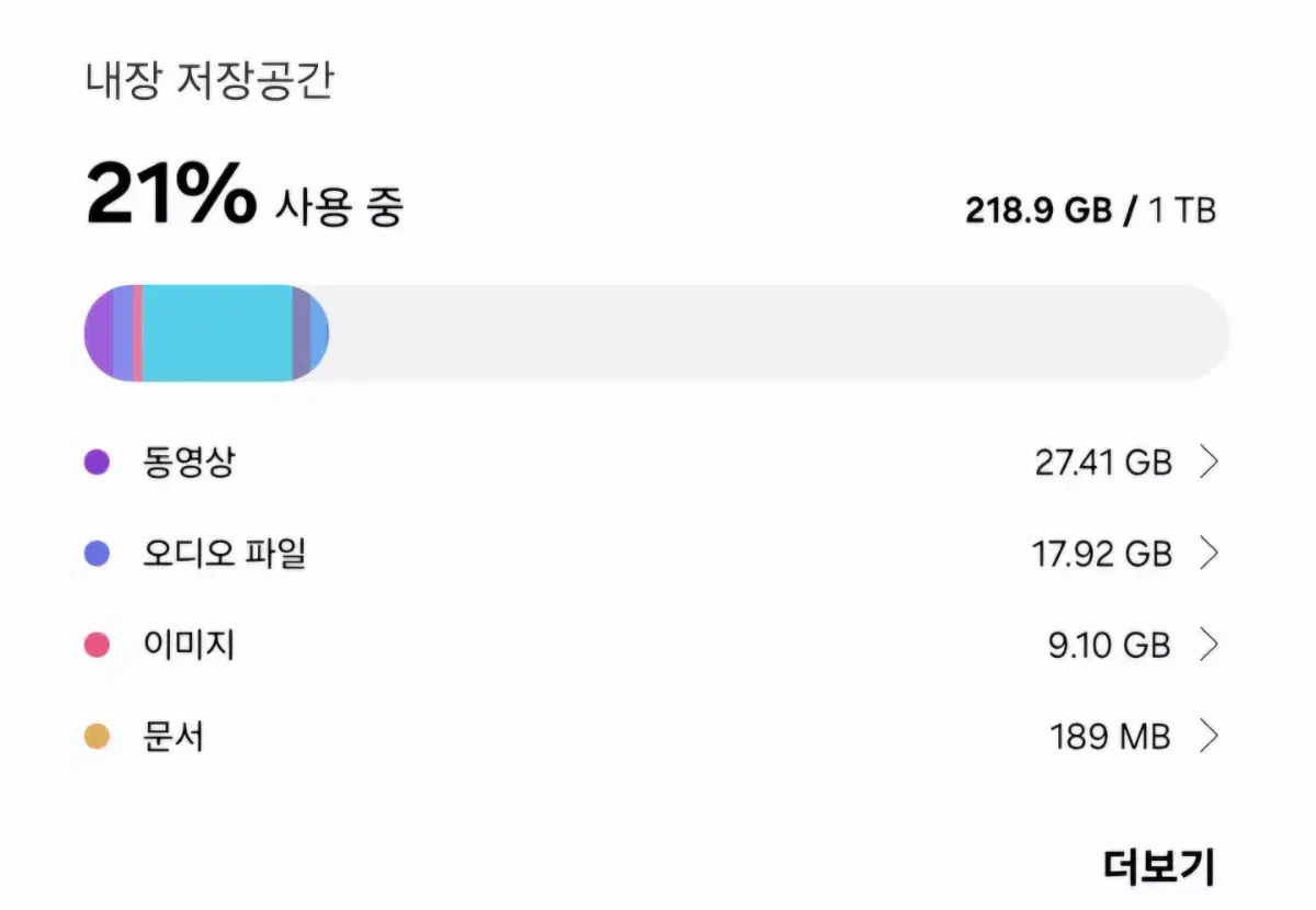 갤럭시23울트라 1TB(1테라) 블랙 색상 팝니다