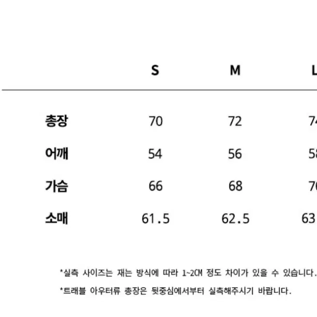 [L]트래블 윈드 브레이커 사파이어 블루