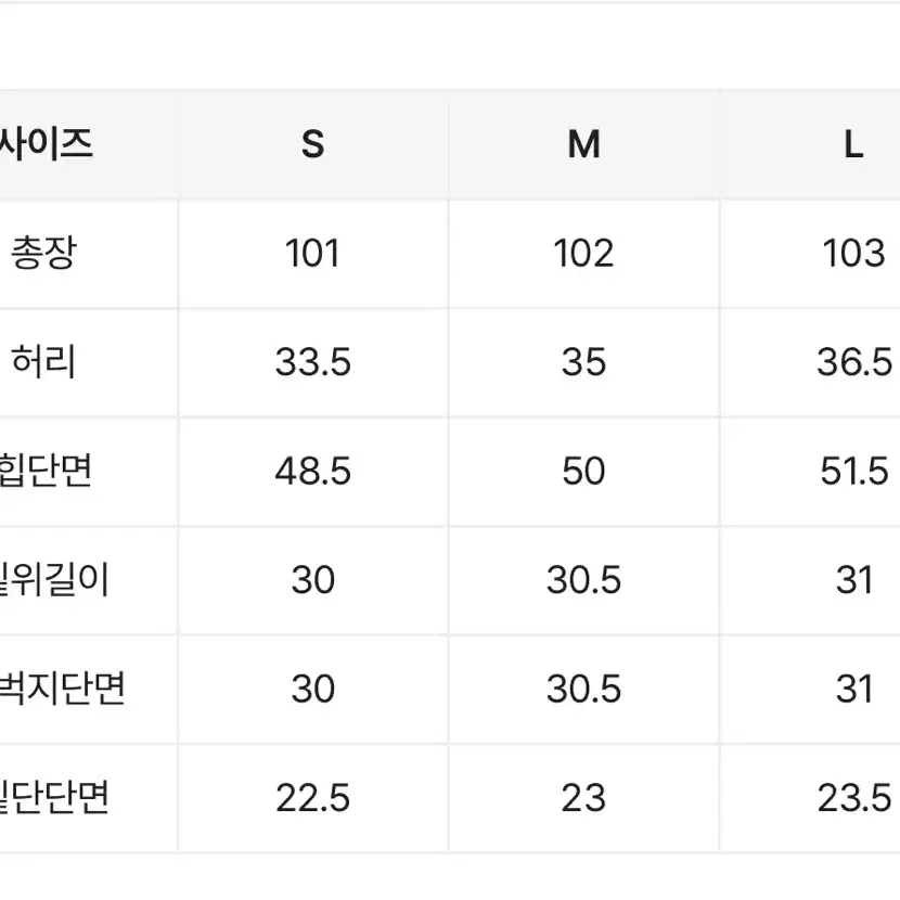 블랙 팬서 와이드 워싱 데님 팬츠 핏시