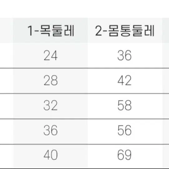 새상품) 강아지옷 퍼피아 리버시블  양면 패딩 판매합니다