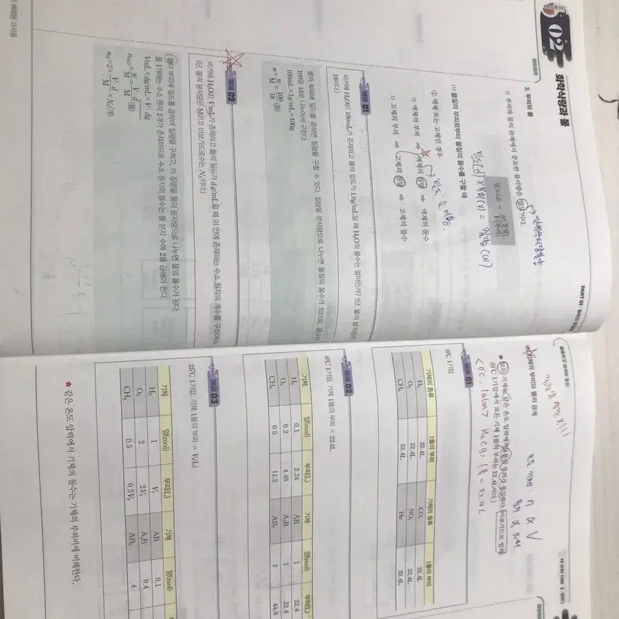 고석용 화학1 개념완성 2025 본책,복습노트,핵심문항,1~4문제집