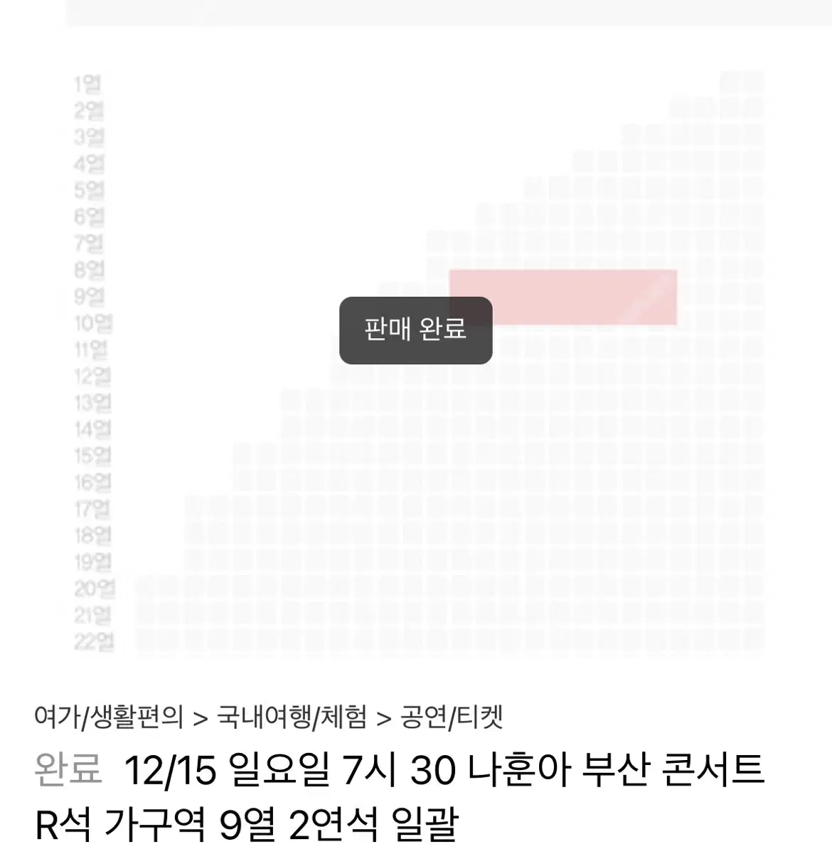 나훈아 콘서트 부산 티켓양도합니다 12/15 일요일