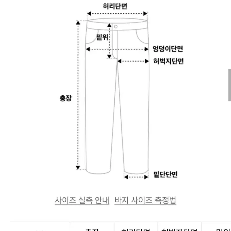 페이탈리즘 청바지