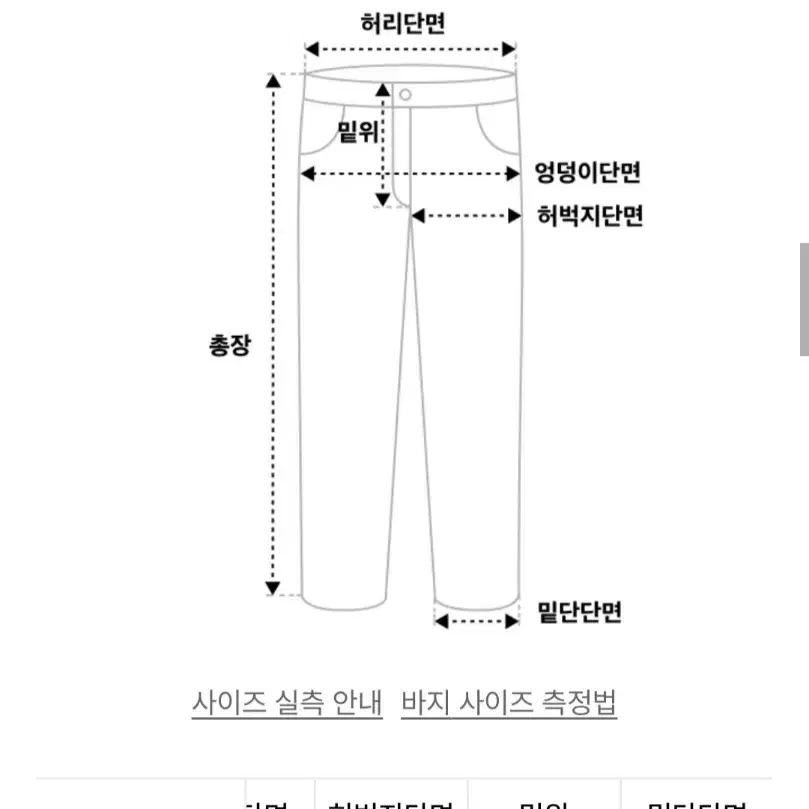 페이탈리즘 청바지