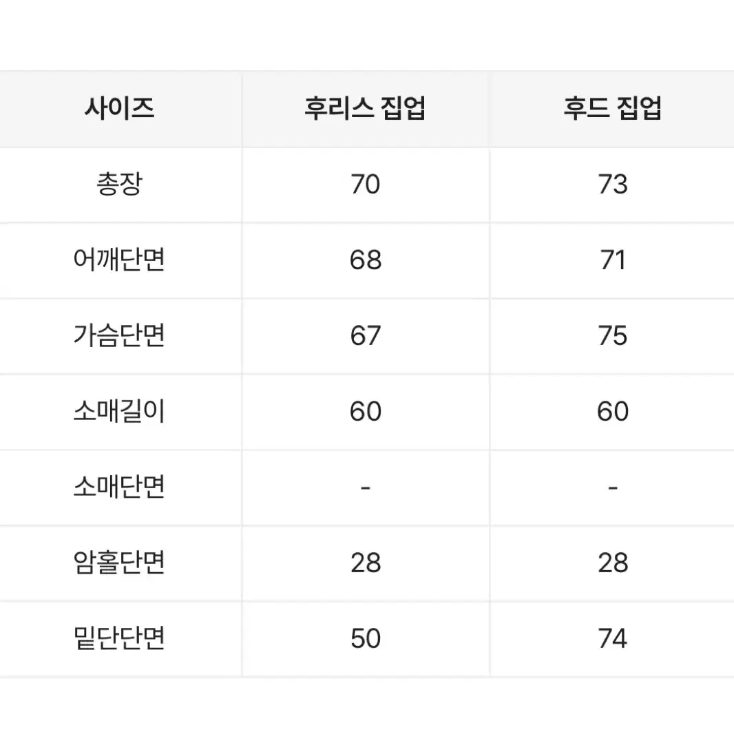 페이크퍼 후리스집업 (그레이)