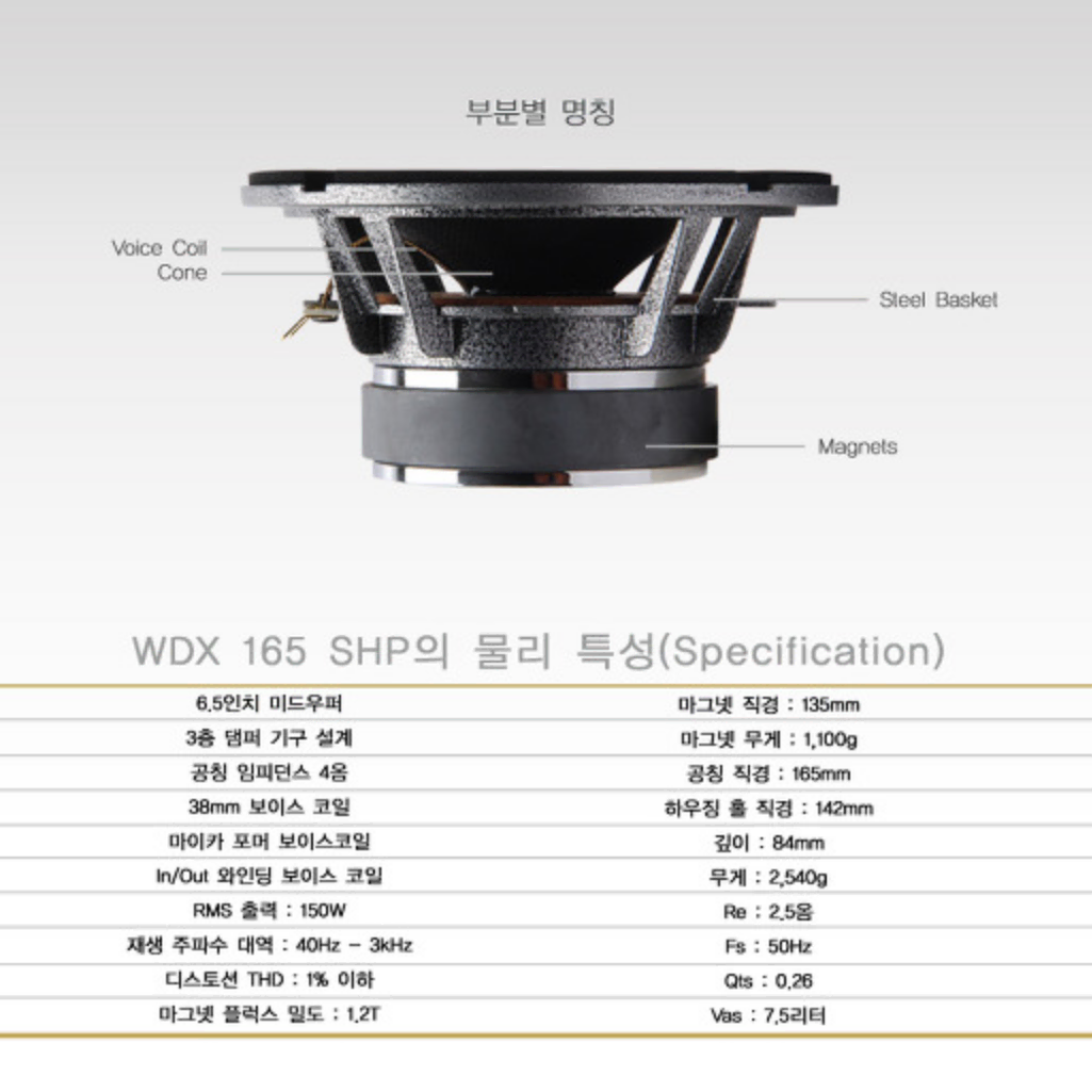 엑시옴 AXIOM WDX165 SHP 미드베이스 최상급 스피커