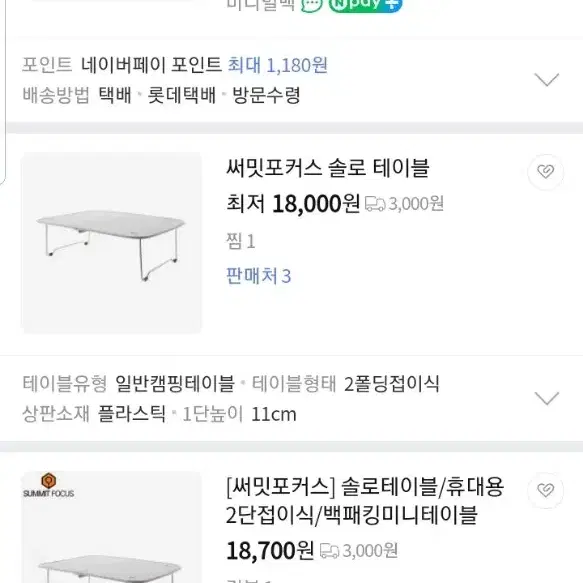 캠핑 백패킹 솔로테이블 미니테이블 2종 일괄