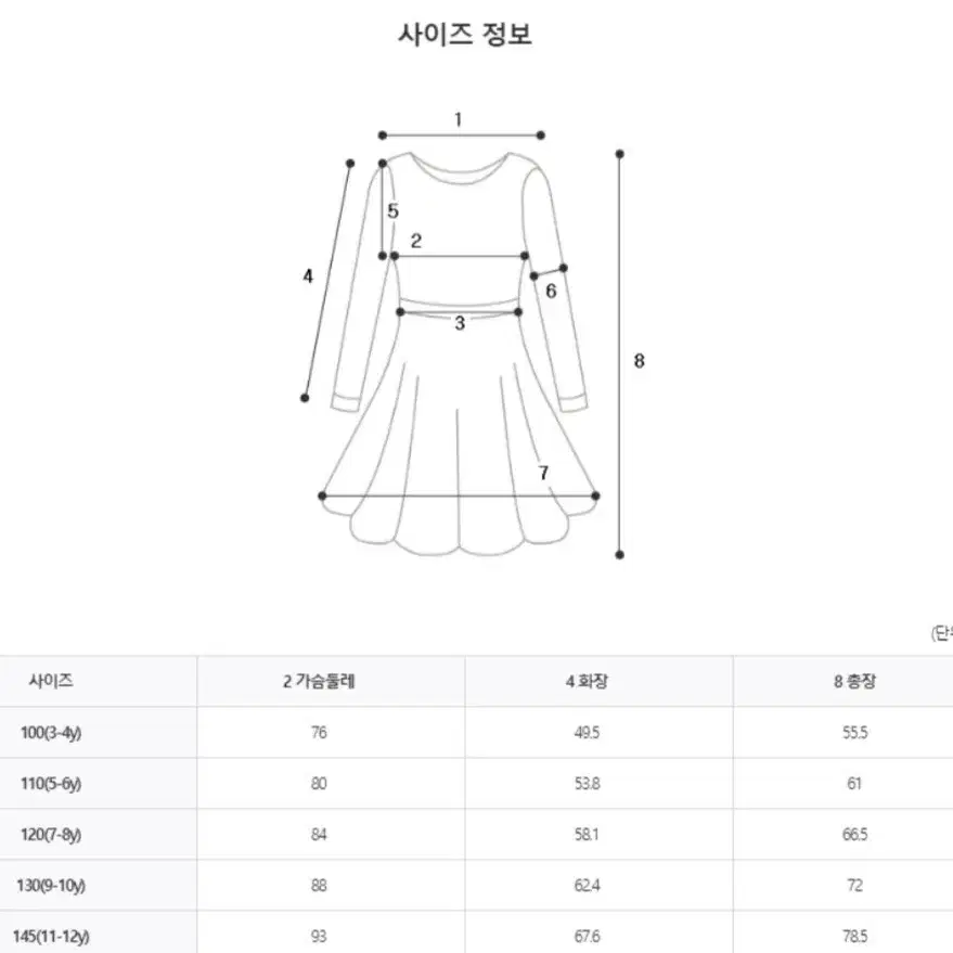 로아앤제인 원피스 145