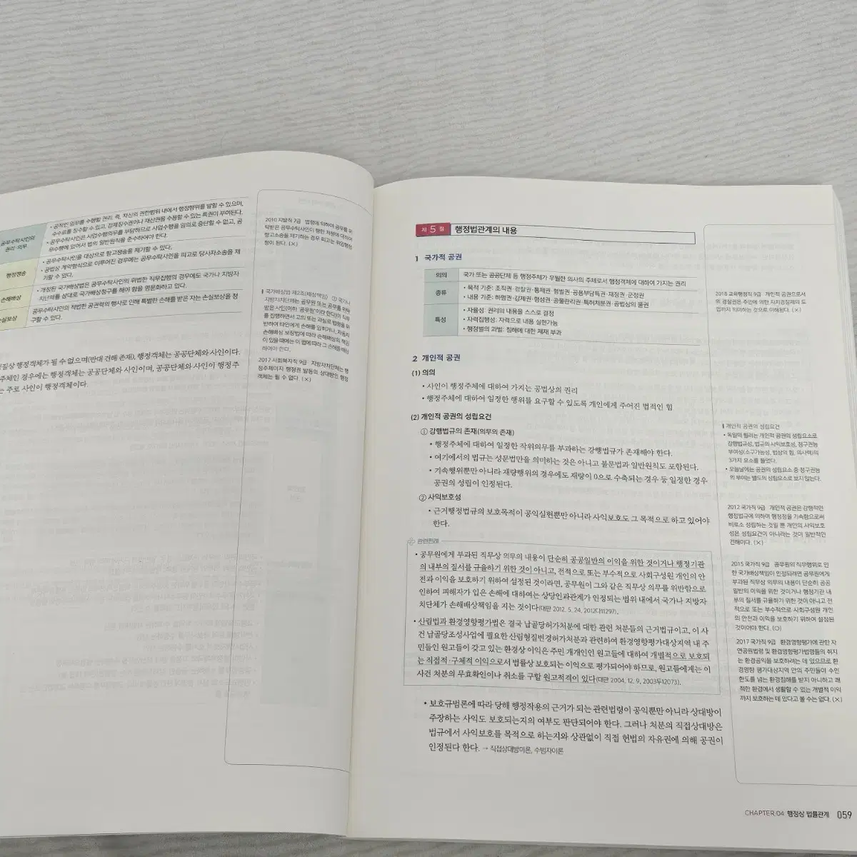 메가 전효진 2022 행정법총론 기본서 필기없는 책 판매해요