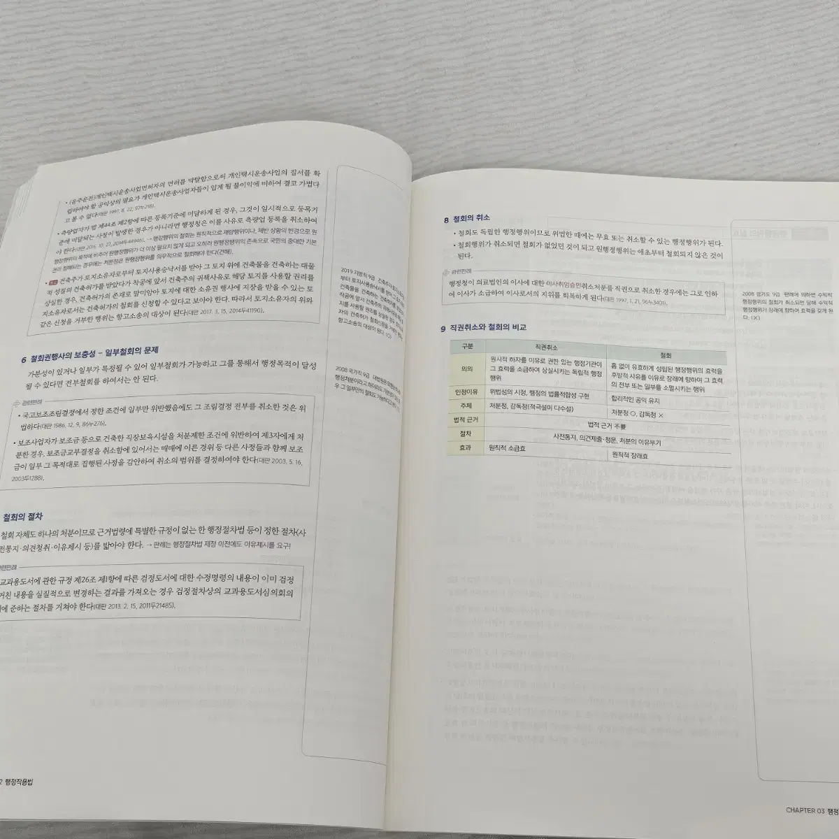 메가 전효진 2022 행정법총론 기본서 필기없는 책 판매해요