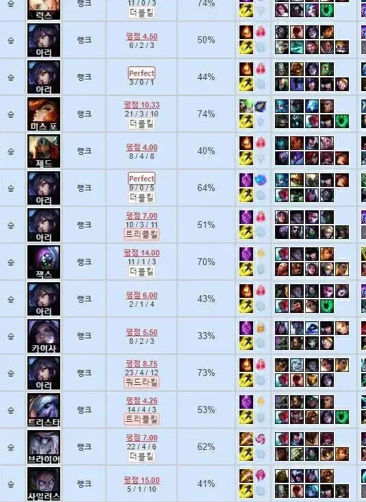 LOL 리그오브레전드 개인