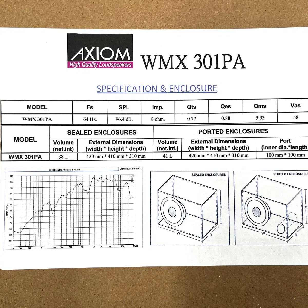 엑시옴 AXIOM WMX 301PA 12인치 PA 스피커