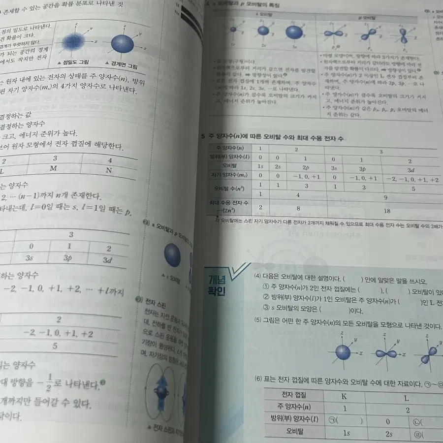 화학1 오투 문제집 내신 수능대비 화1