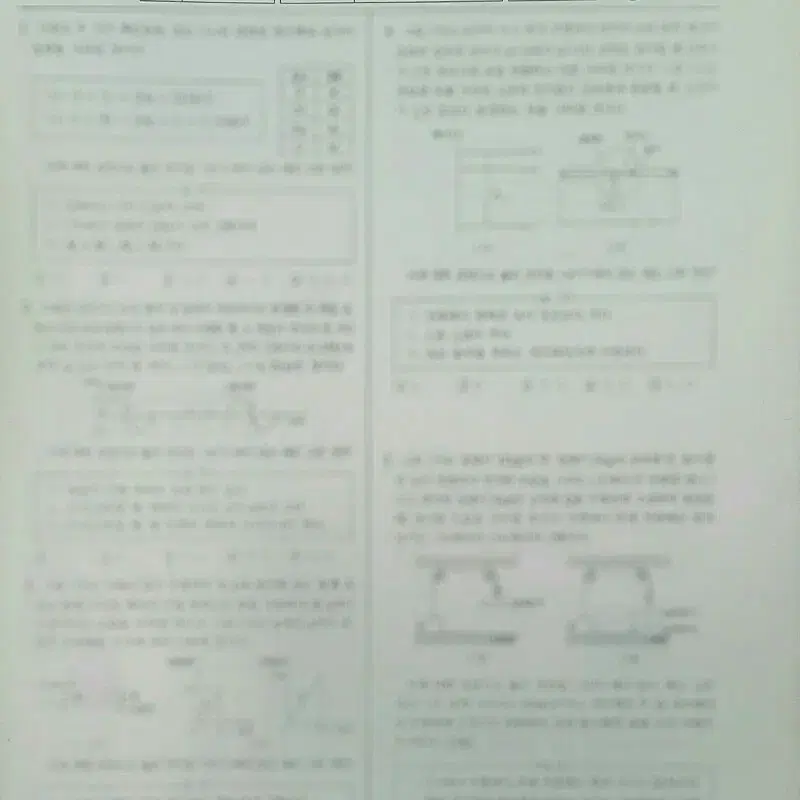 수능 물리학 이투스 모의고사 8월 물리학1