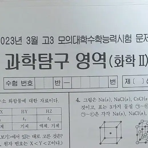 (2024수능 대비) 더프리미엄 화학2 모의고사 전 회차