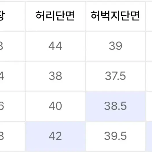 나이스고스트클럽 데님 팬츠