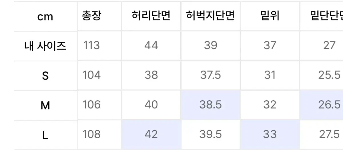 나이스고스트클럽 데님 팬츠