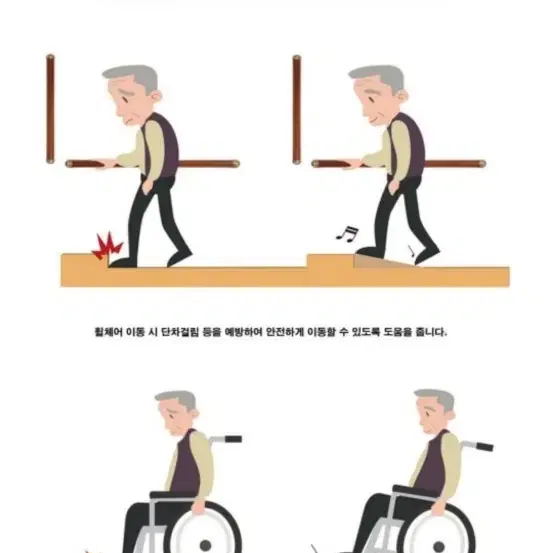 경사판  로봇청소기 휠체어 문턱