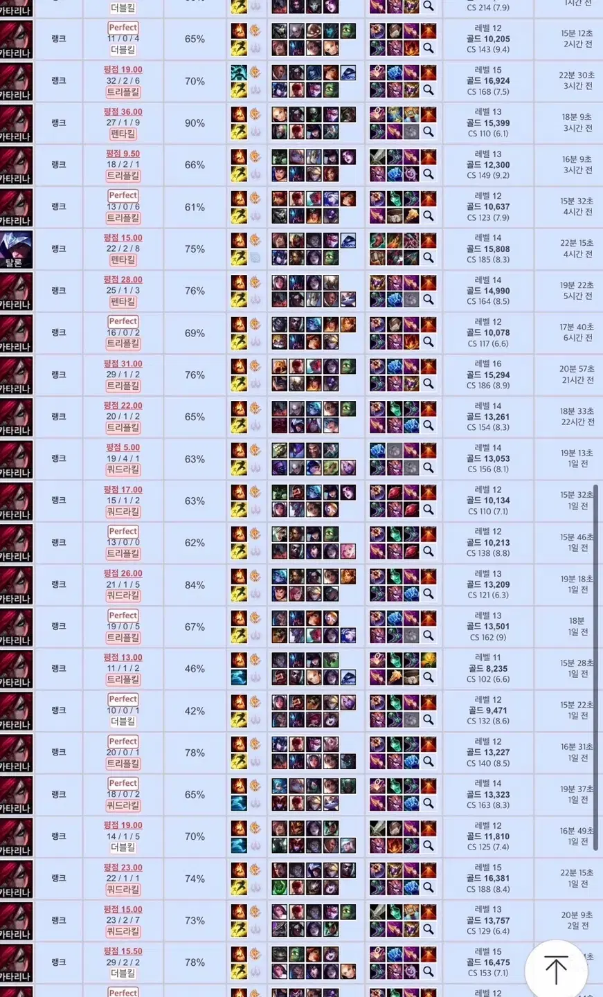 C1 후기1위 리그오브레전드 LOL 무사고챌린저 개인상점