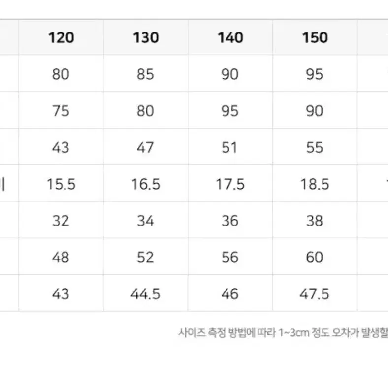 새옷) 밀레 플리스 자켓 150호, 뽀글이 150호