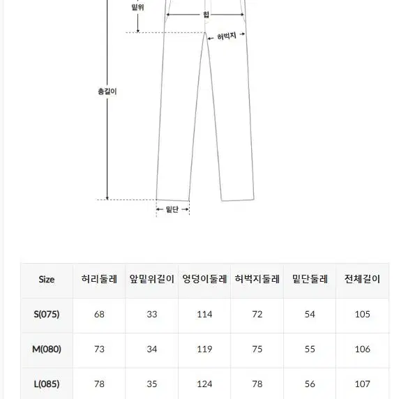 L) 스파오 파라수트 스웨트 팬츠