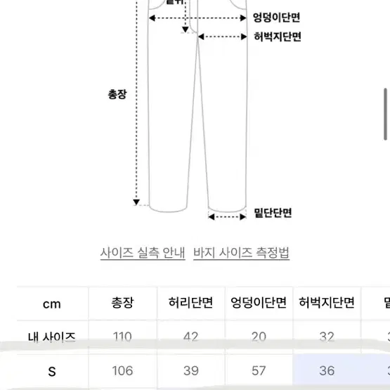 어널러코드 카고 골덴팬츠 (차콜)