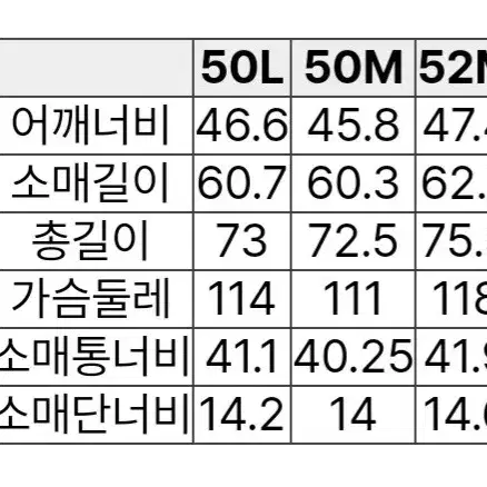 (재입고)캠브리지멤버스 최고급 콜롬보 정장 새제품