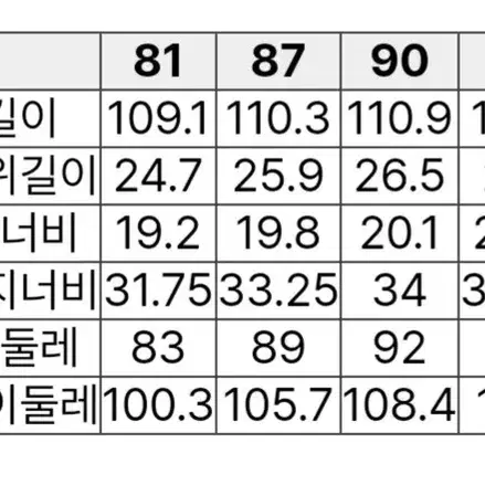 (재입고)캠브리지멤버스 최고급 콜롬보 정장 새제품