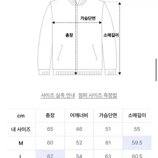 데릭님이 인정한 밀로 아카이브 오블리크 울 블루종 자켓 M