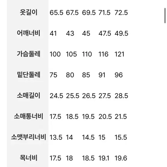 젠틀 칼라넥 니트 네이비 xl(1번입음)