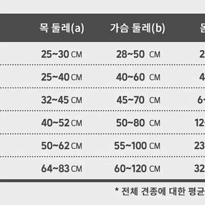 강아지 인터라켄 하네스 L사이즈