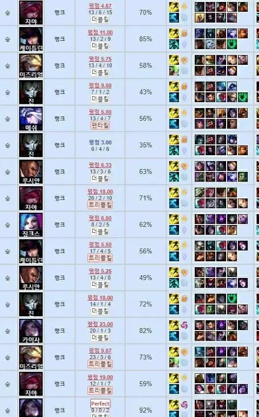 LOL 리그오브레전드 GM개인