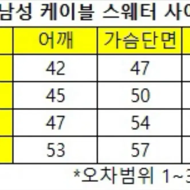 정품) 폴로 남성 꽈베기 니트