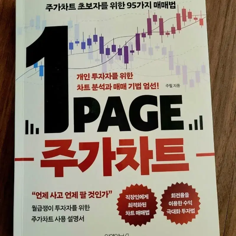 1page 주가차트책