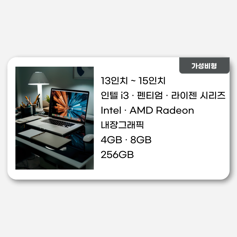 [대여]사무용노트북14인치 인강 행사 병원 가성비형 렌탈 임대 인천 경기