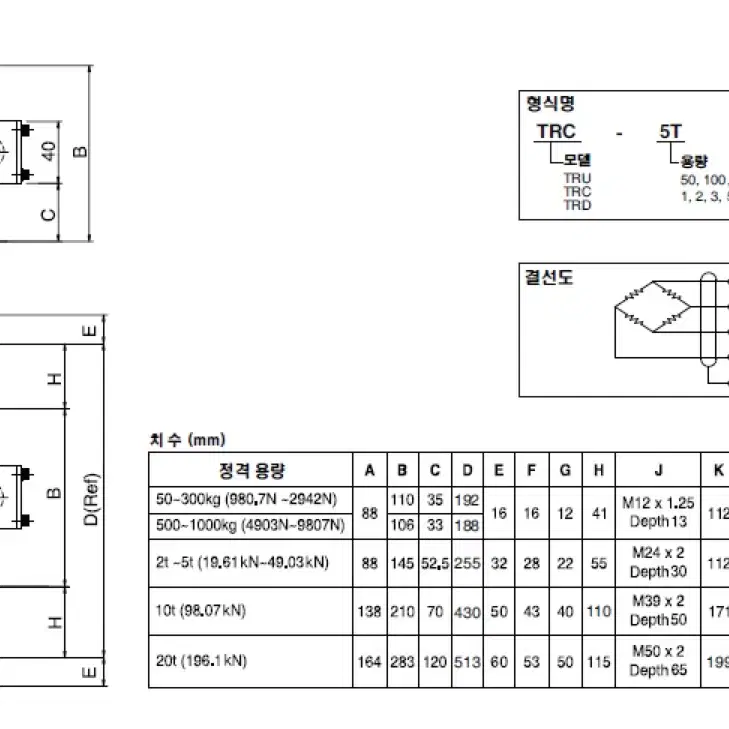 봉신 인장형 로드셀 trd-500 새재품