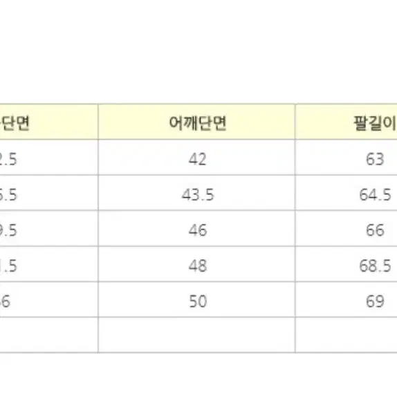 스톤아일랜드 와펜 기모 맨투맨 블랙 M사이즈