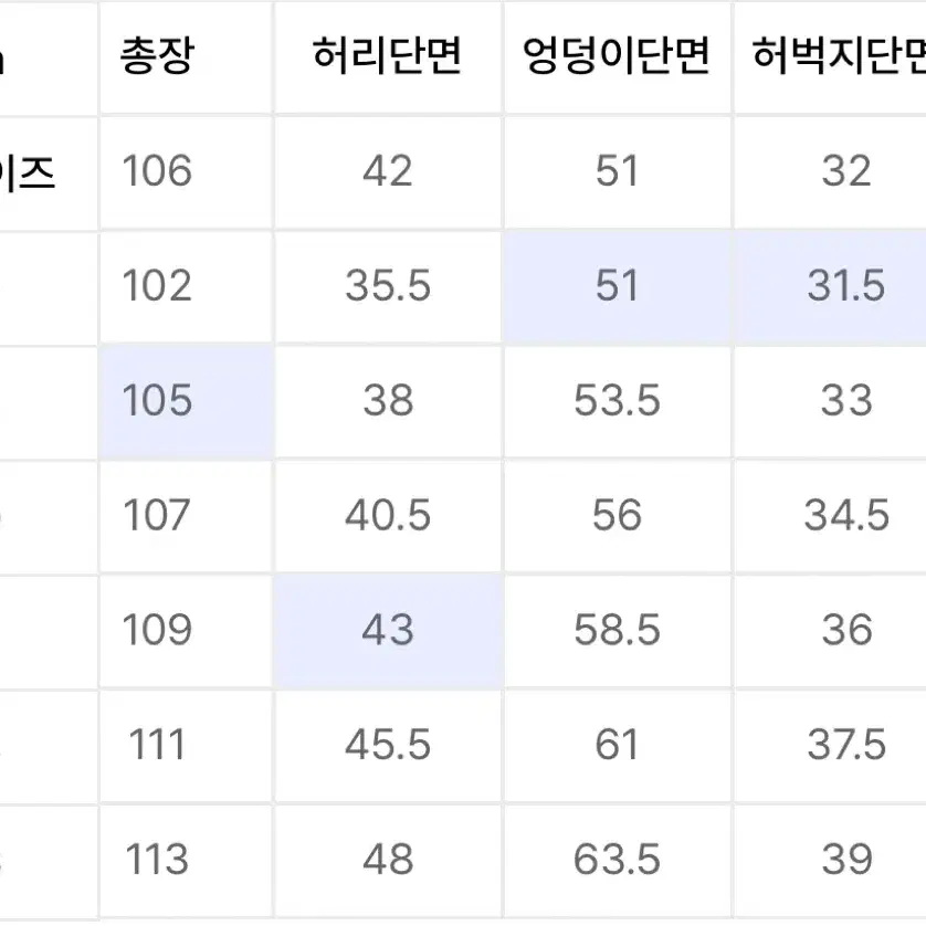 맥우드건7505 카펜터 데님