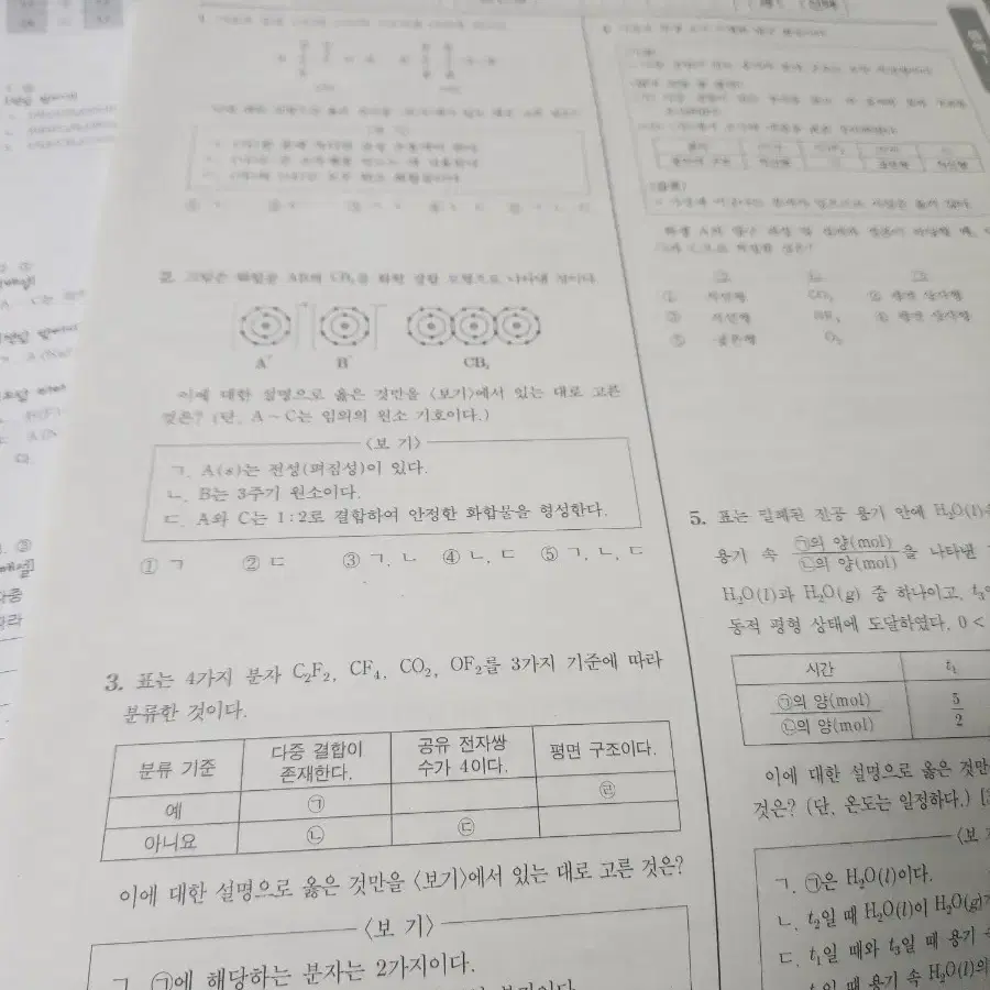 2025 시대인재 화학 모의고사 모음