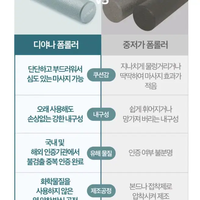 새상품 앳플리 폼롤러 L